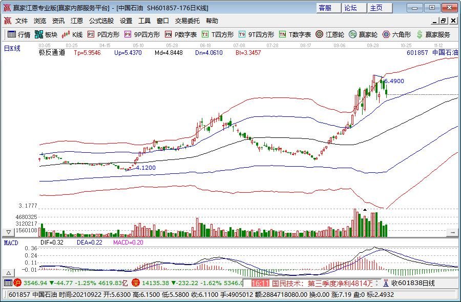 海南持续开展民生领域案件查办“铁拳”行动