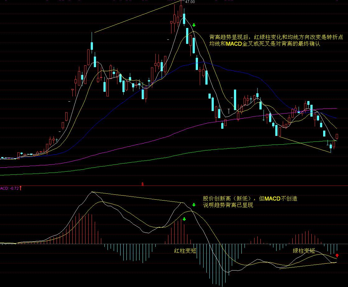 引江济淮工程持续发挥综合效益