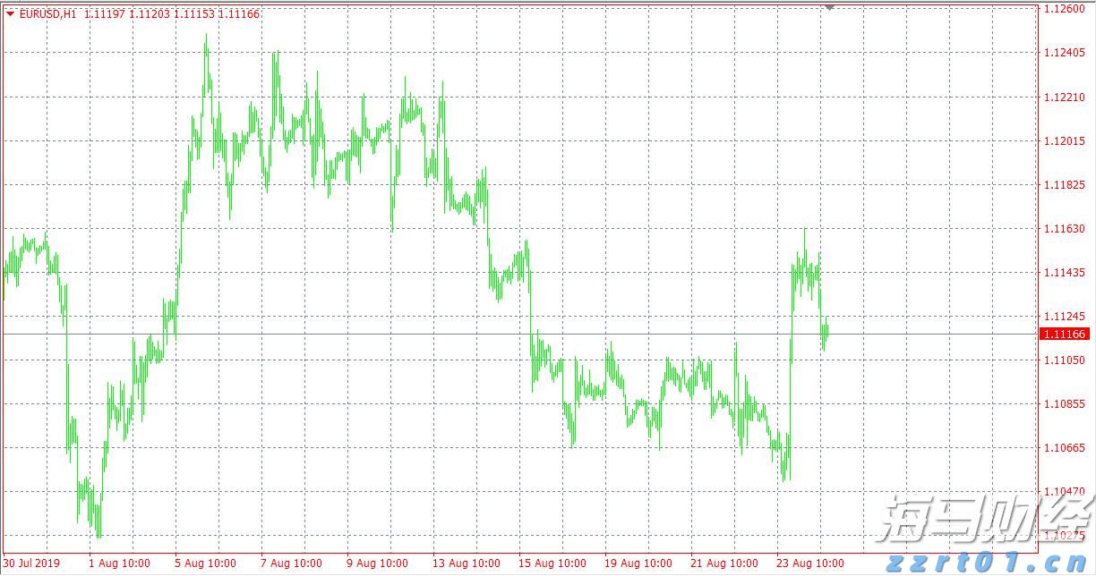 比特币突破12.35万创历史新高！风险偏好回暖与美股同步