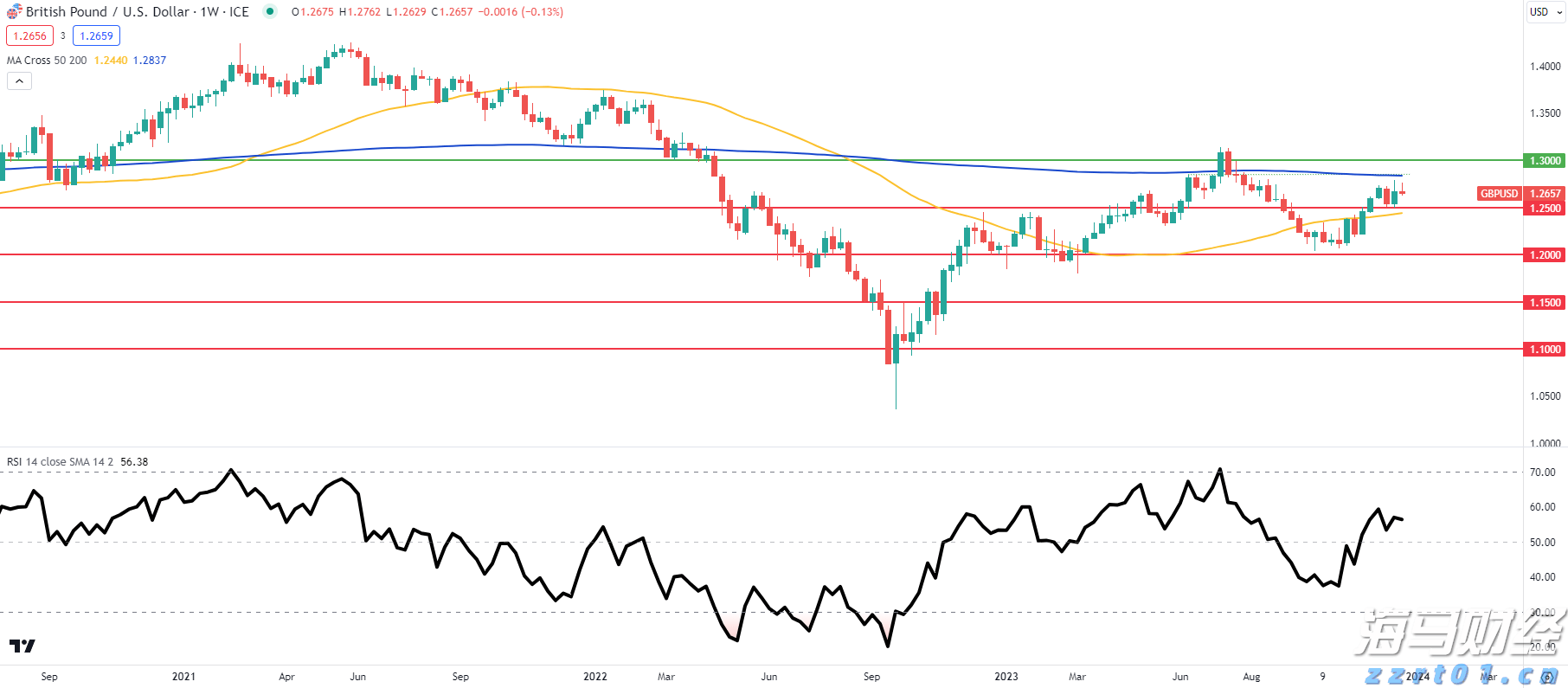 日本首相石破茂再次表明将继续留任