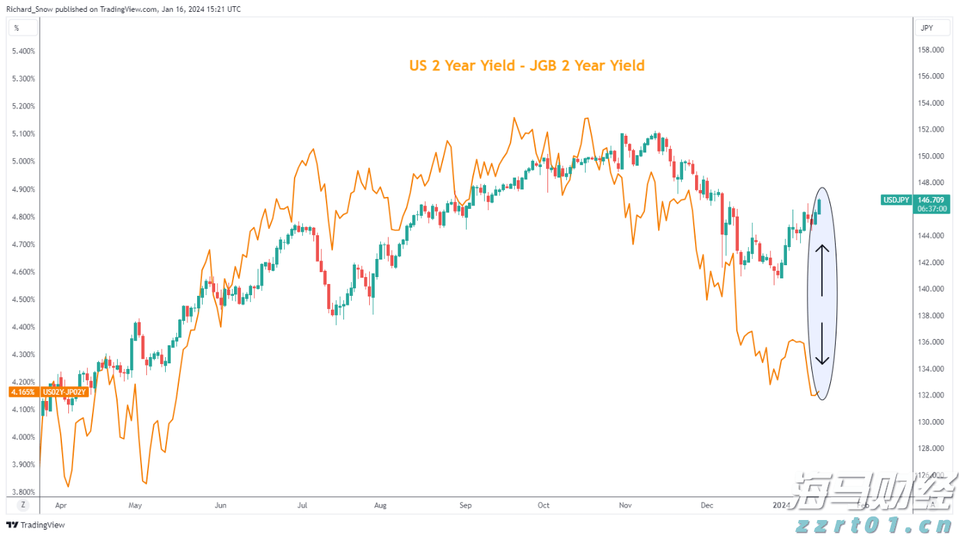 四川“春雷行动2023”查处案件3.4万件