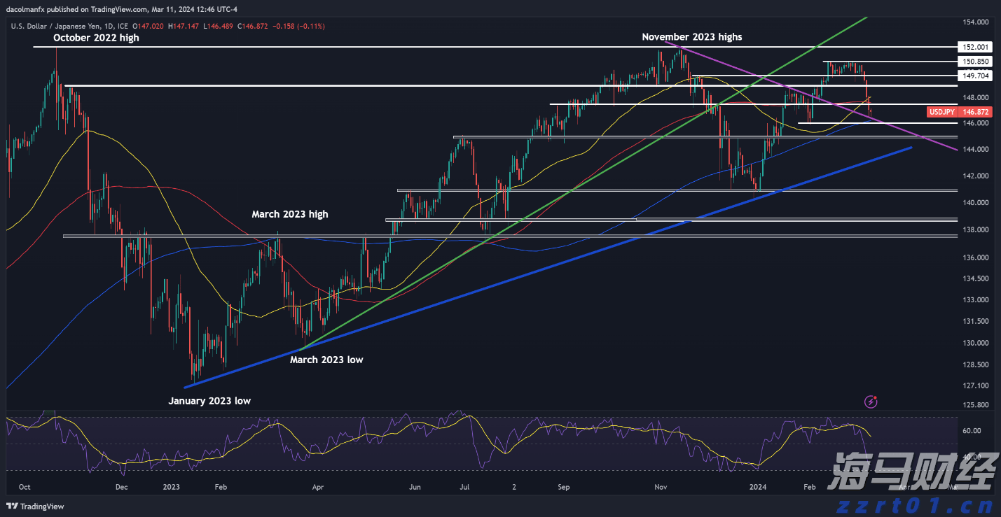 泉州力推省级人工智能产业园建设