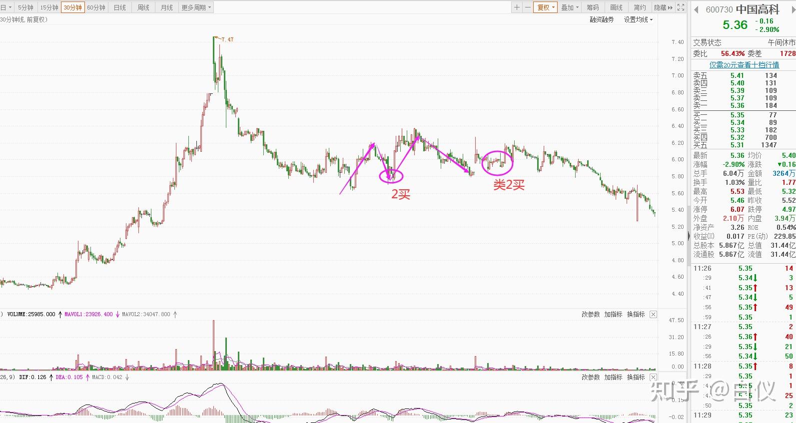 比特币突破12万美元关口 投资者关注监管新政与重磅IPO