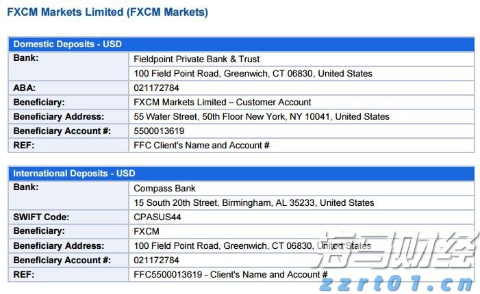 巧克力酱加工废水处理
