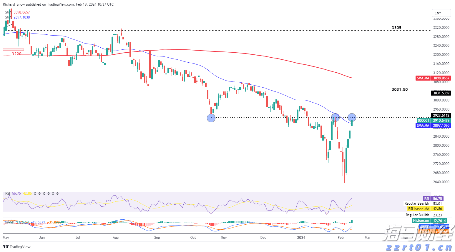 Canalys：2025年第二季度美国智能手机出货量同比增长1%