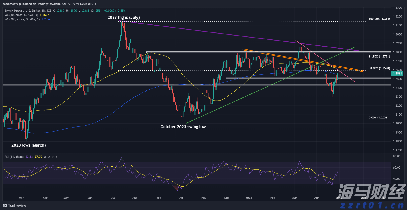 安徽出台19条举措力促平台经济发展