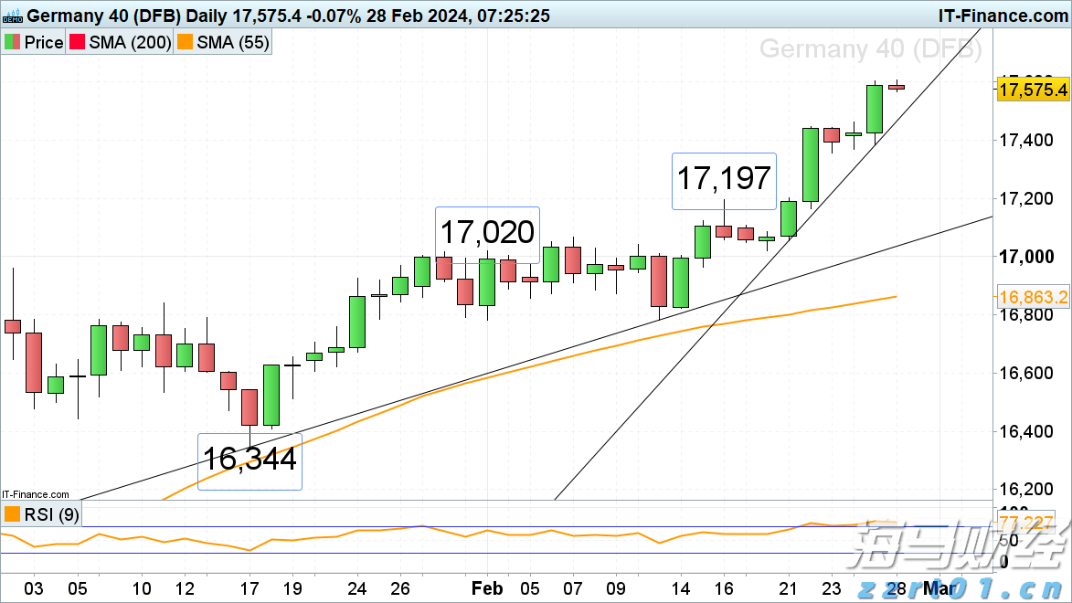 20分钟冲上榜一、2小时售罄！“媒体+”陪跑，“兴宁鸽”登陆东方甄选直播间卖爆了