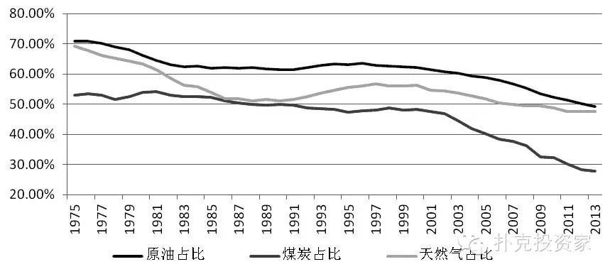 波兰学者：美国自身将成为加征关税最大输家