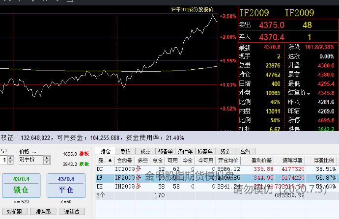 7月5日起，湛江住房公积金再次调整最高贷款额度