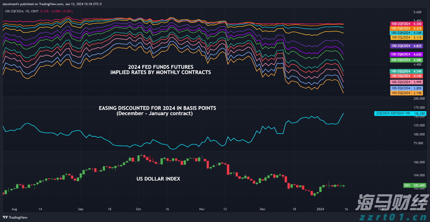 工行合肥黄山路支行关爱老人上门服务写好养老金融大文章