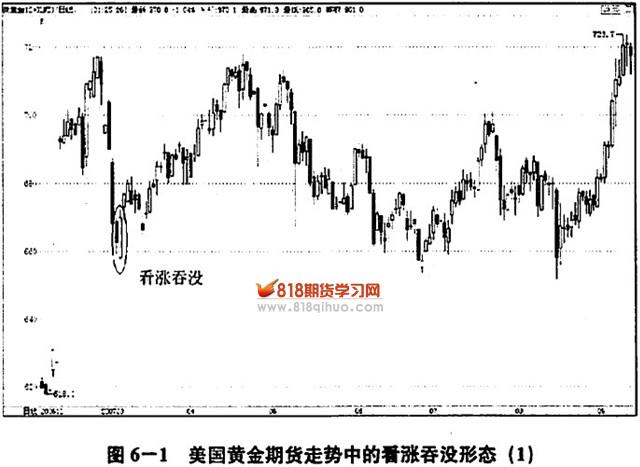 汽车销量疲软，特斯拉(TSLA.US)的未来是否依赖于AI梦？