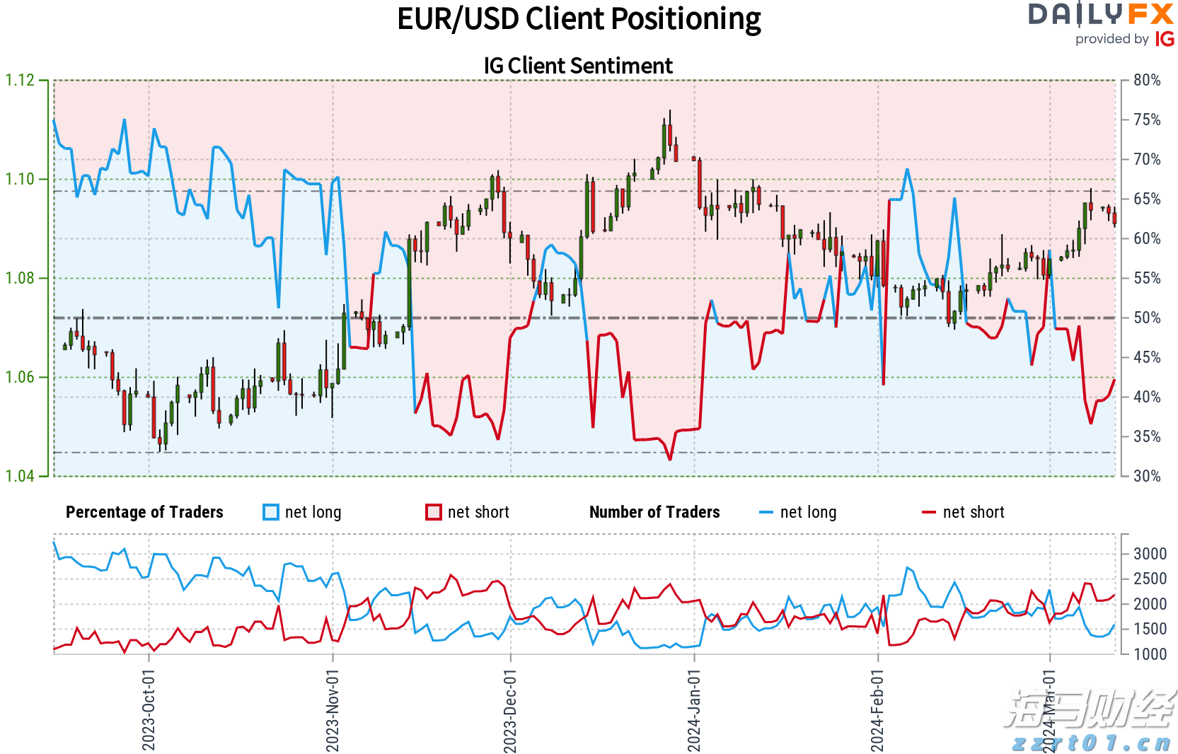 从集中消杀到生物防治，广东全民总动员开启大灭蚊！