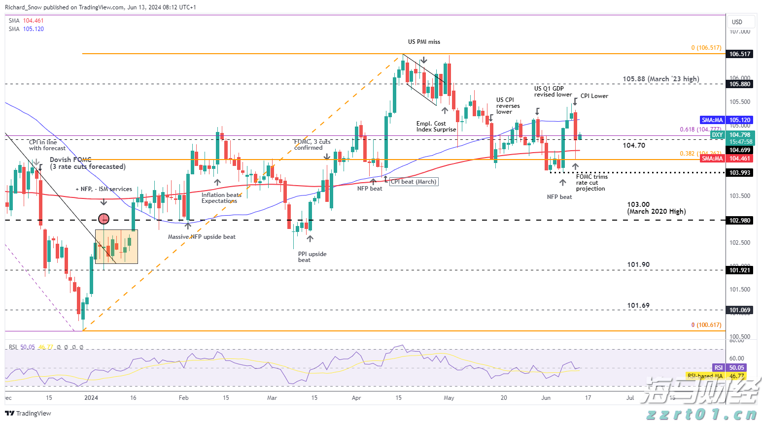 中信银行携手华龄出版社启动 银龄“领读者”专项行动