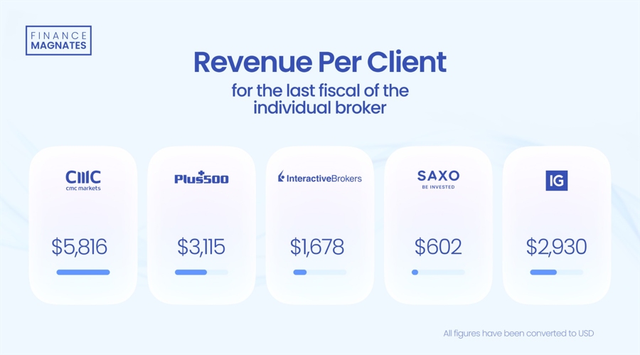 被蛇咬后怎么自救？湛江蛇伤救治专家划重点