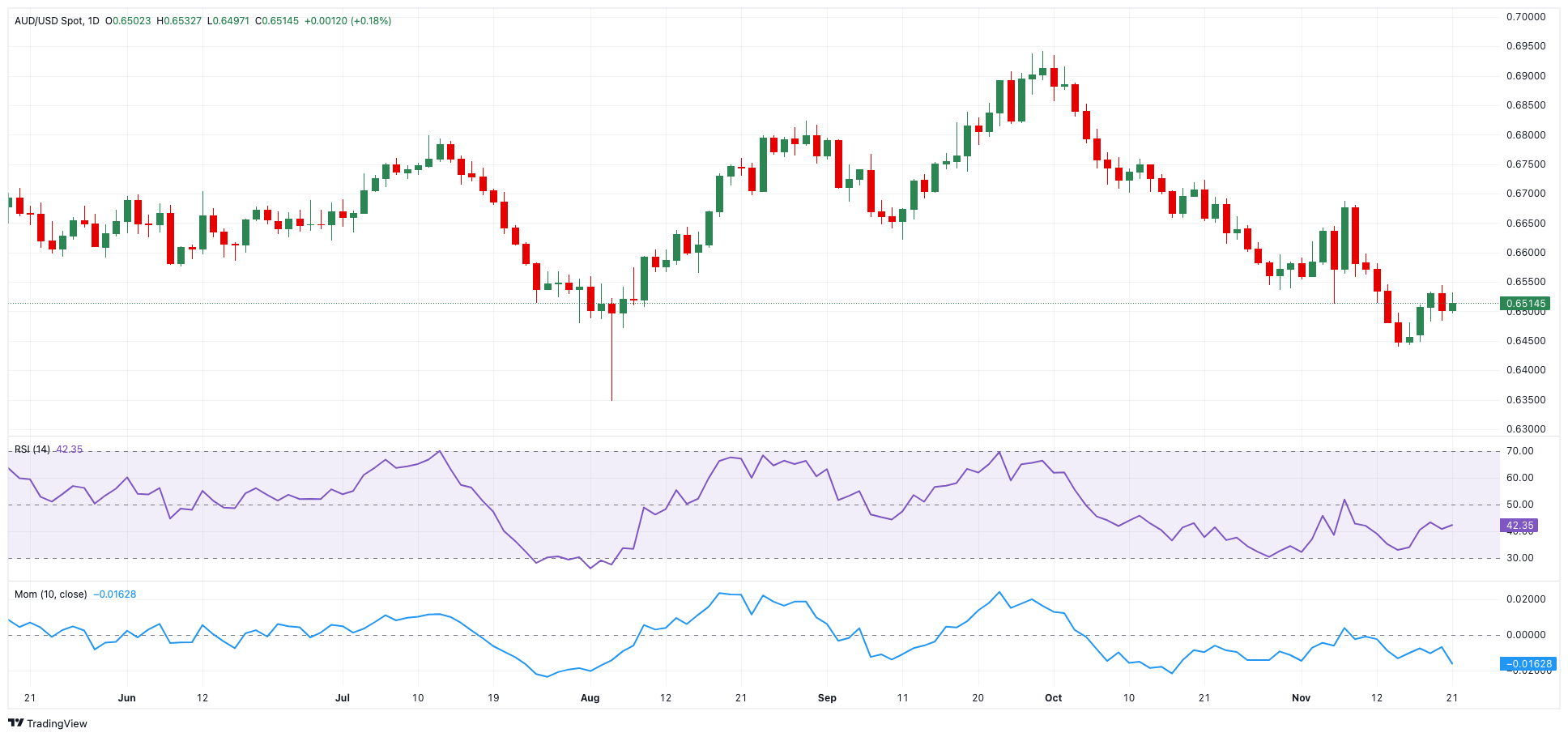 高盛:维持安森美半导体(ON.US)“中性”评级 关注未来需求与库存动态