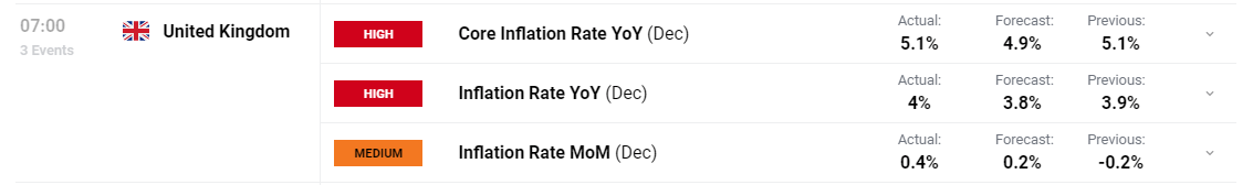 巧克力酱加工废水处理