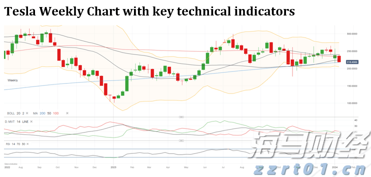 工业废水零排放标准及设备