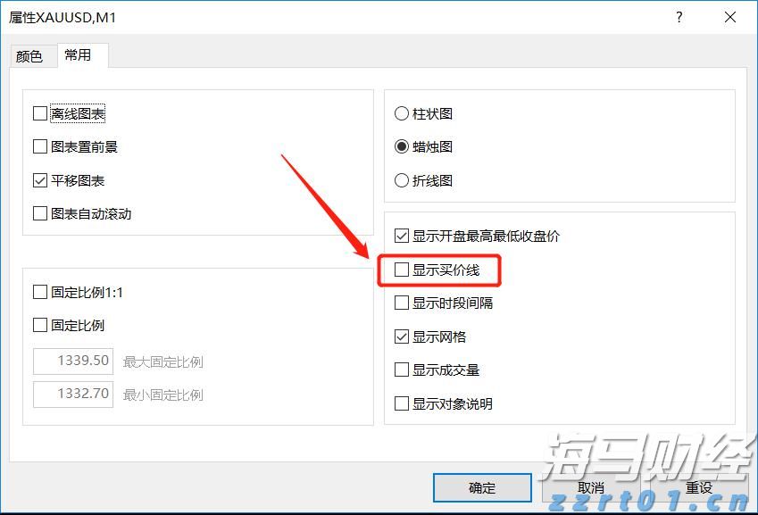 让患者看得见、听得清、行得稳！梅州积极组织药品耗材集采落地