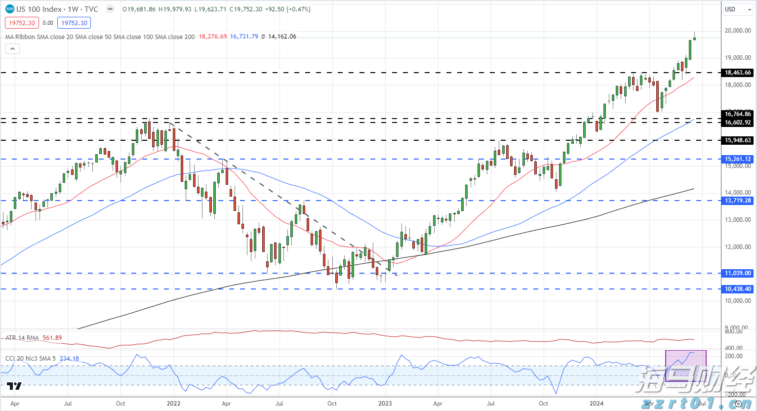 流动性不足与加息预期重燃：日本5年期国债拍卖需求创五年新低