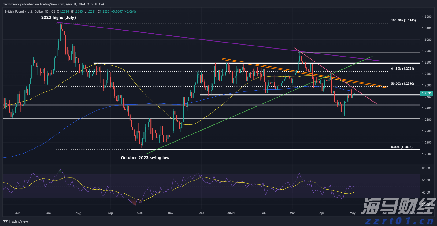 珠海西山居携《解限机》“燃爆”国际大展！科幻机甲成中国文化出海新“战舰”