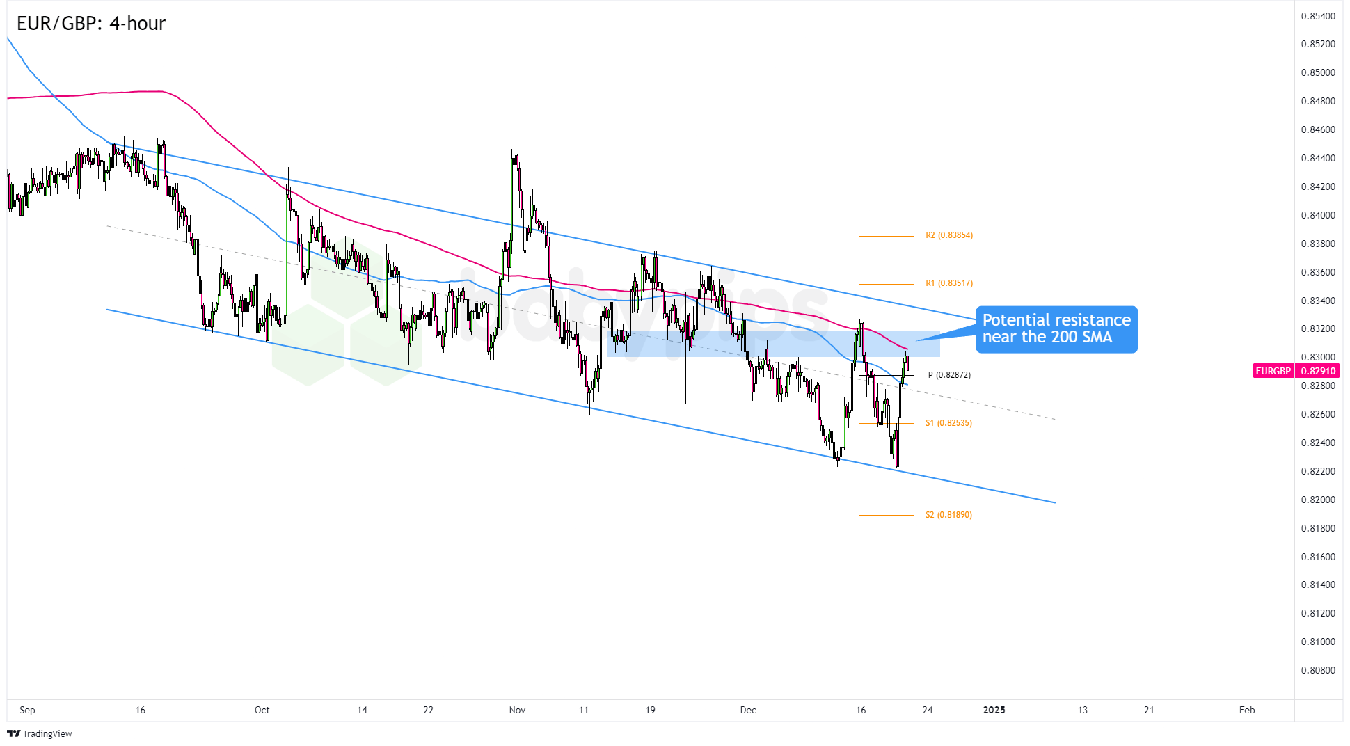 兴业银行滁州分行成功落地首笔股票回购贷款增持业务