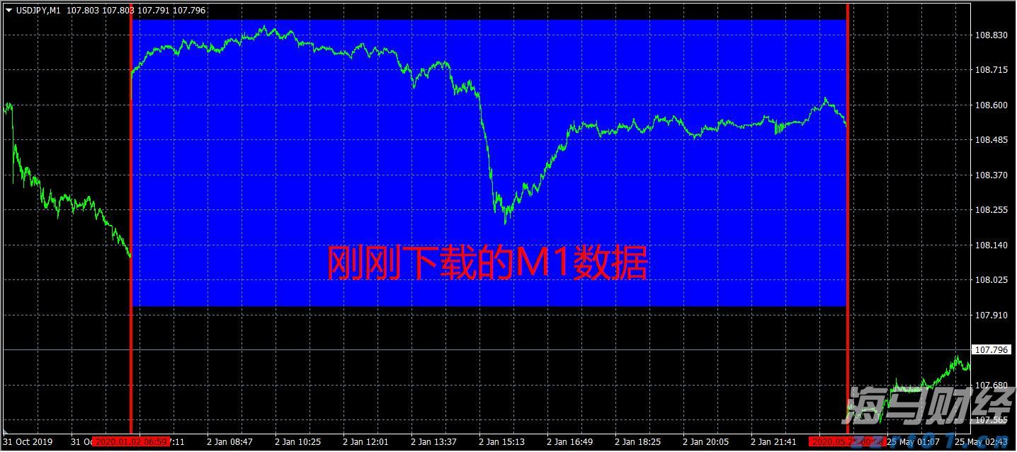 红枣加工食品废水处理方法（红枣制品加工食品废水怎么处理）
