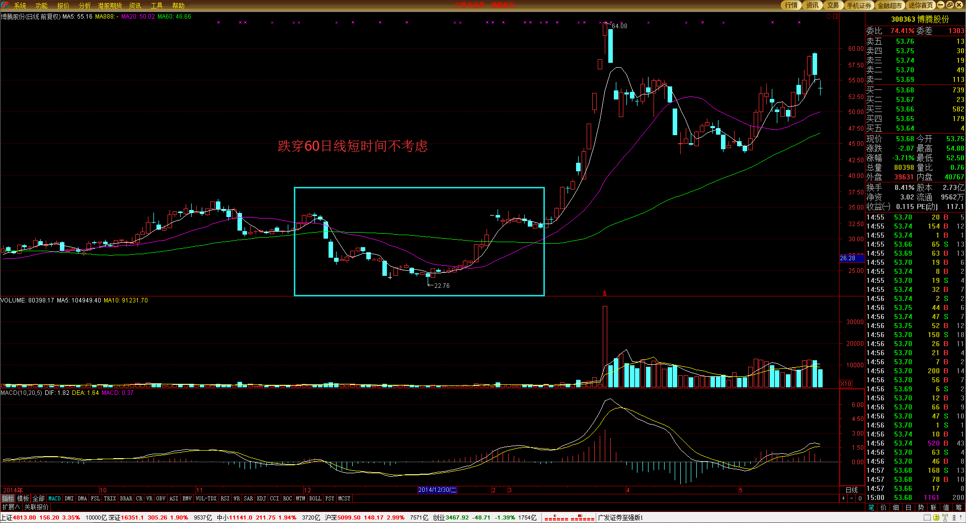 8月贷款市场报价利率出炉，均维持不变
