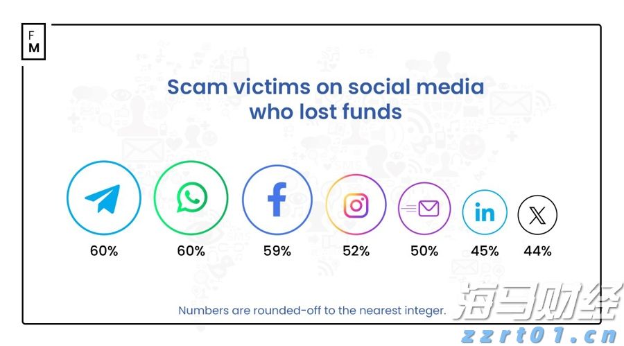 食品企业废水处理设备及方法讲解