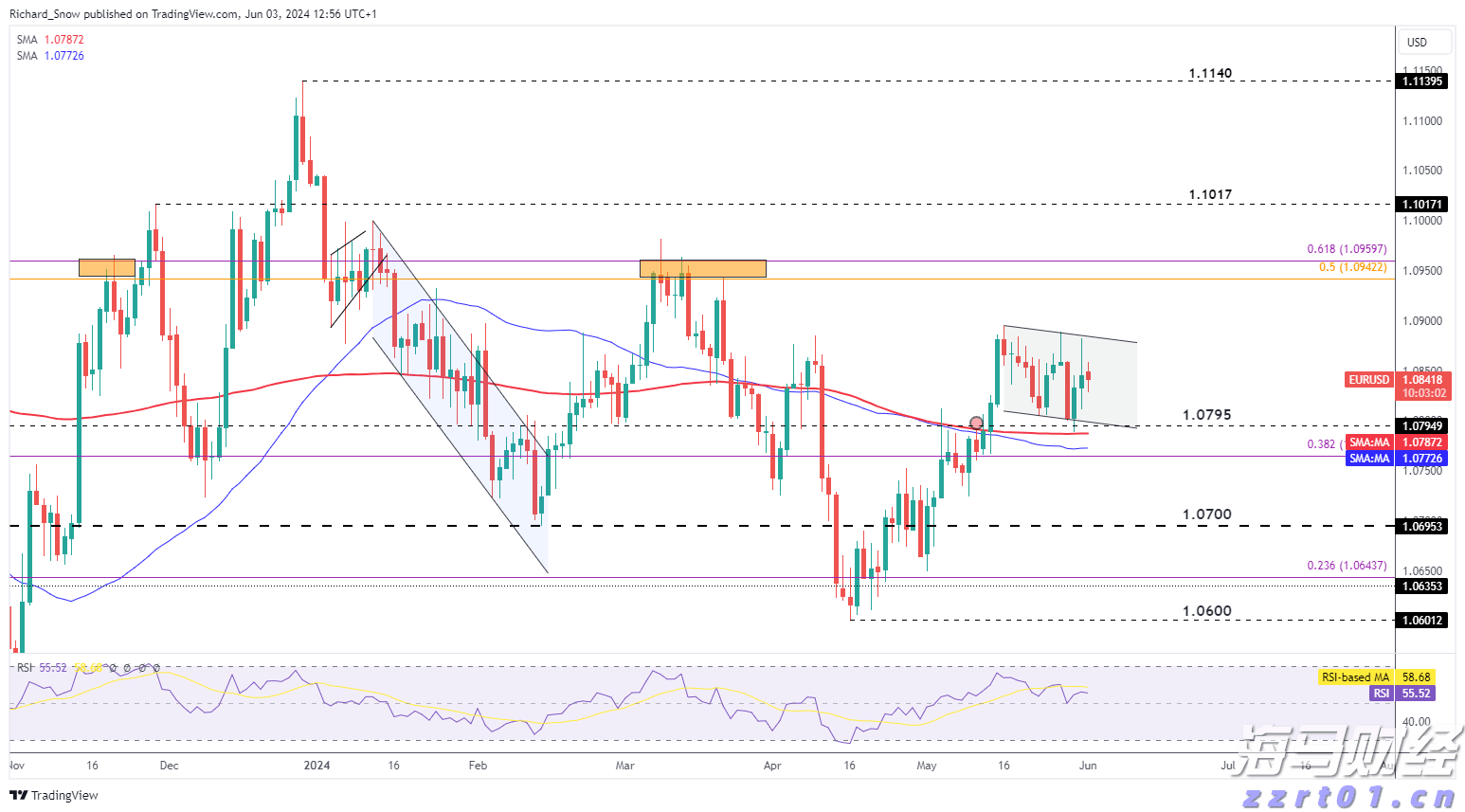 特朗普下令：部署两艘核潜艇