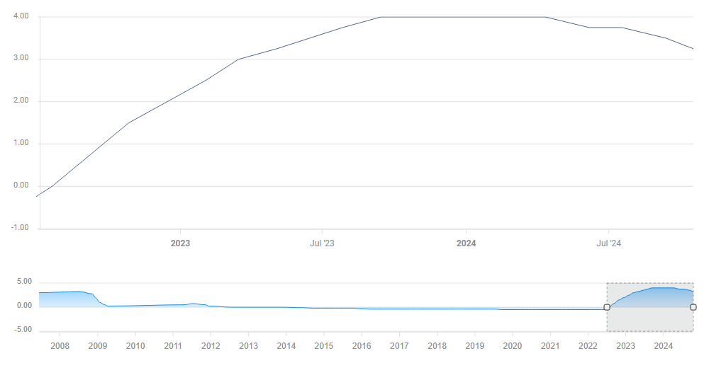 广东启动防风Ⅳ级应急响应