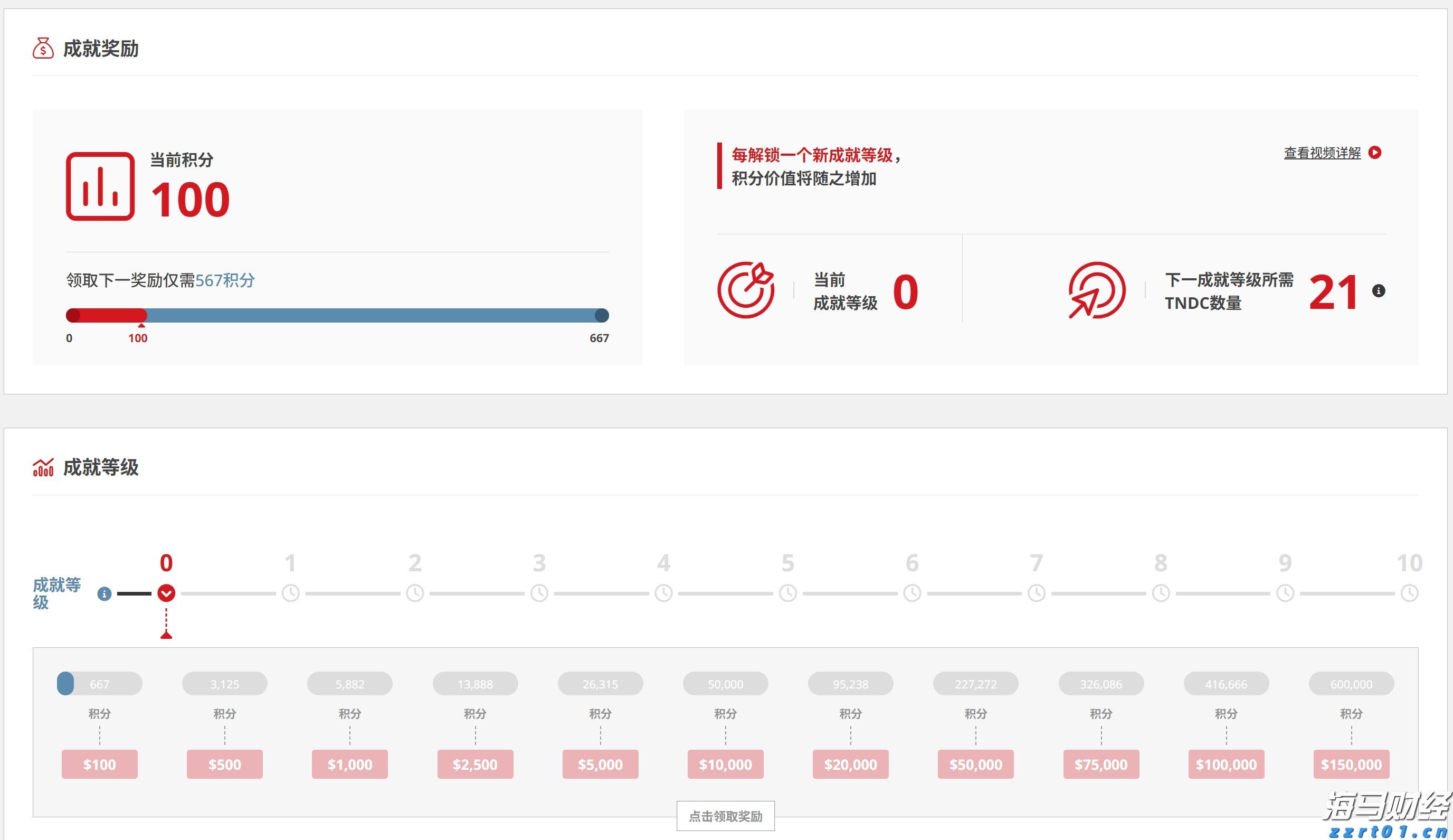 闽将陈露颖打破世界青年纪录