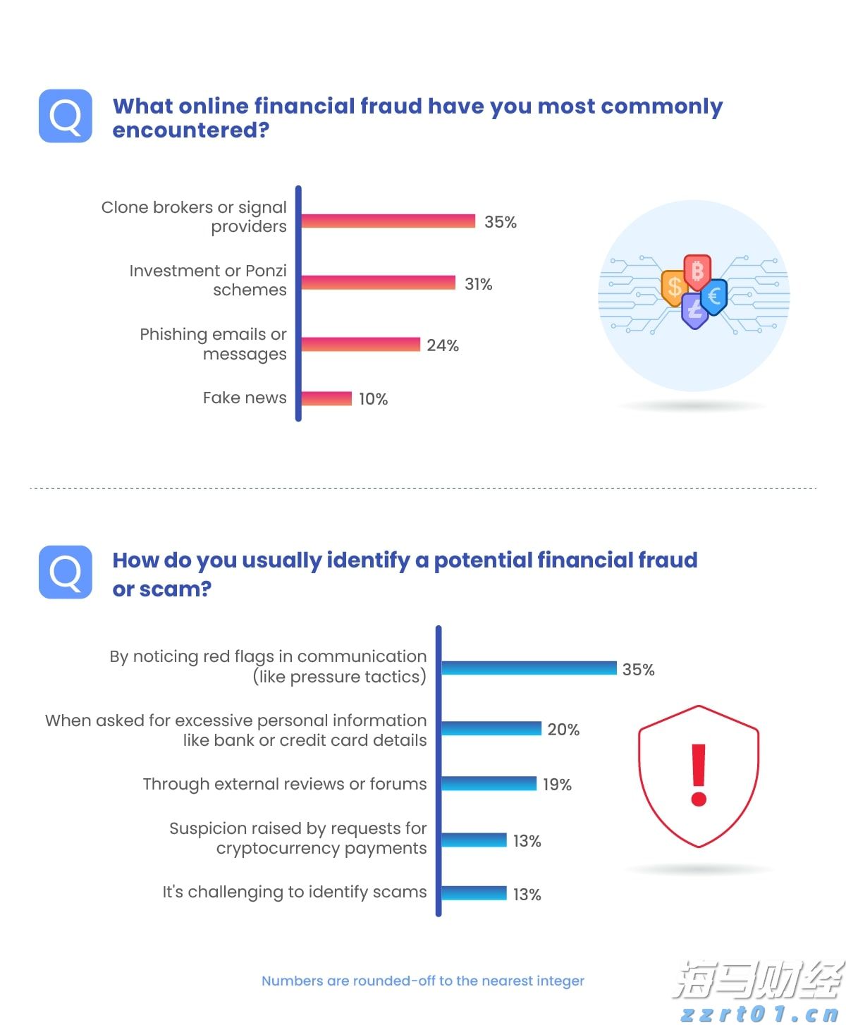 6种常见污泥环保技术有哪些（附最新污泥处理技术）