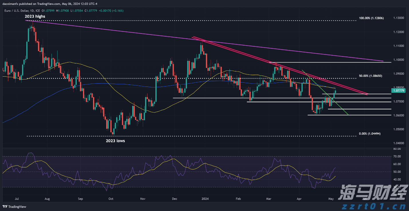 助企纾困 稳企强链！江苏省市场监管局发布第二批措施落地实例