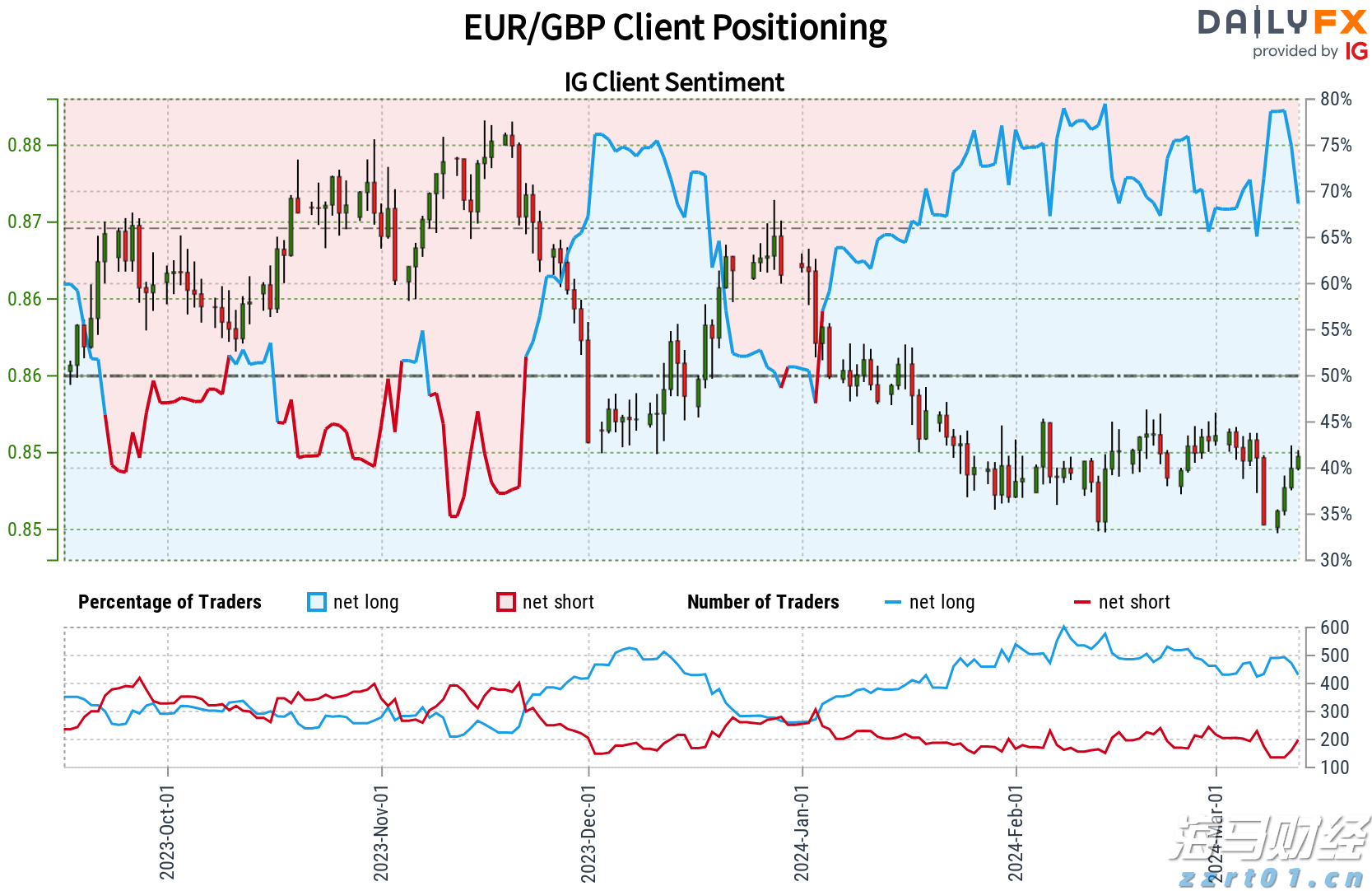 梅州结束防汛Ⅳ级应急响应
