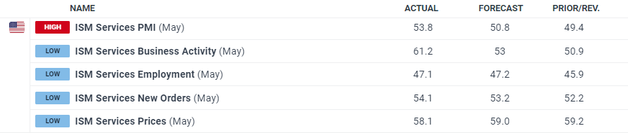 从“三尺岗亭”到“服务无界”！她，获评全国交通运输系统劳动模范
