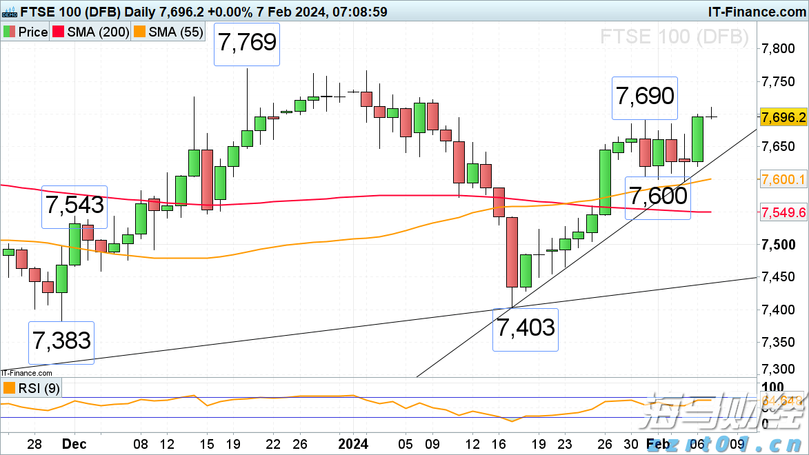 农村养猪排污怎么处理好