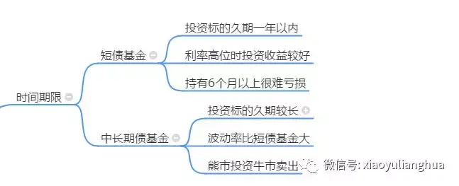 市场监管总局：上半年广告业务收入达8088.9亿元 同比增长11.3%