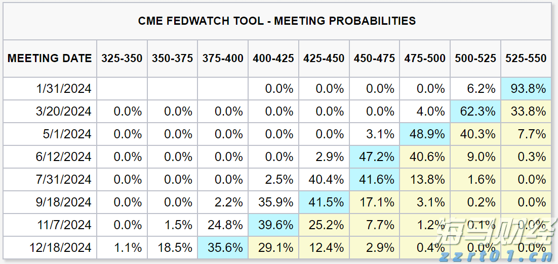 高考考生请注意！广东省教育考试院发布高考温馨提示