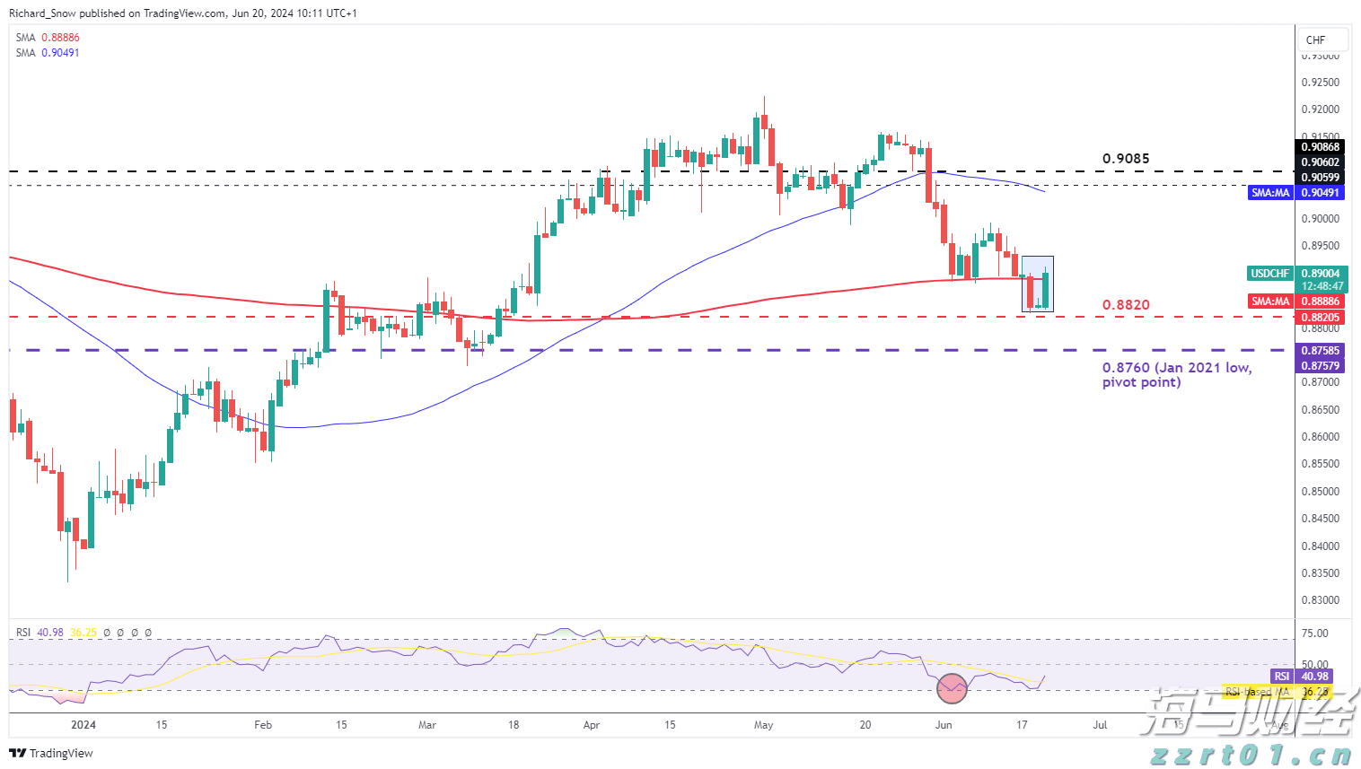 含酸及酸性污水处理主要方法有哪几种（含酸污水处理方法方案介绍）
