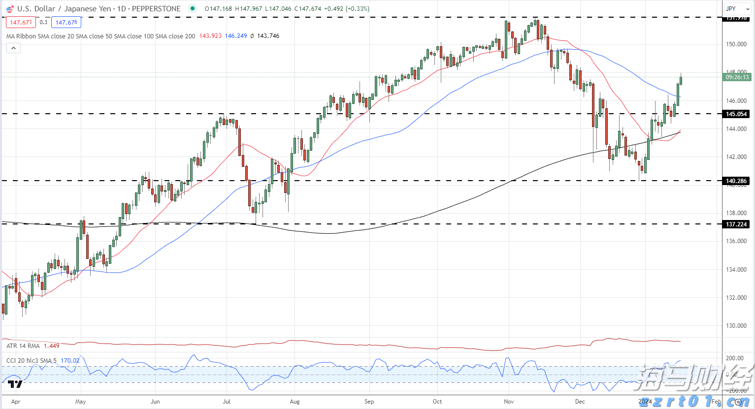 市工业和信息化局党组书记、局长陈晓东：锚定高质量发展 以实干开启新篇章