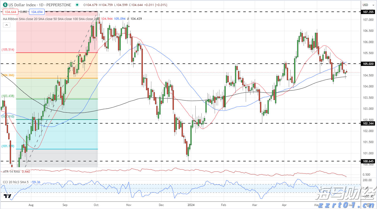 注意绕行！G35济广高速公路部分路段封闭施工