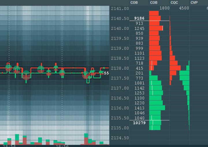 烤串师傅“转正”为烧烤料理师！新工种带来哪些新变化？