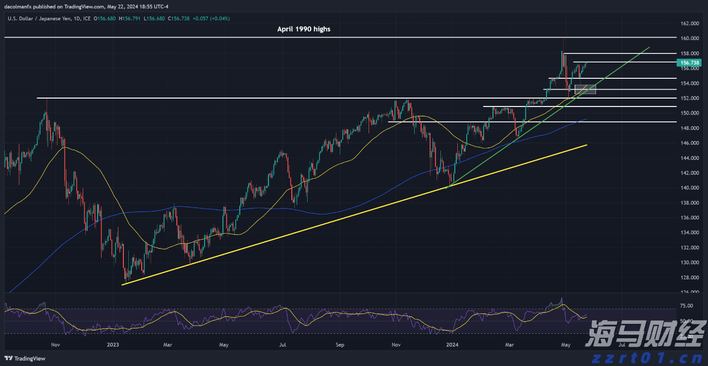 国家一体化算力网络京津冀枢纽张家口算力中心有望下月投运
