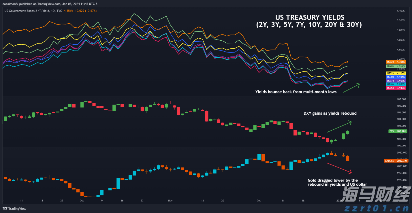 全国首批商业秘密保护创新试点地区公布