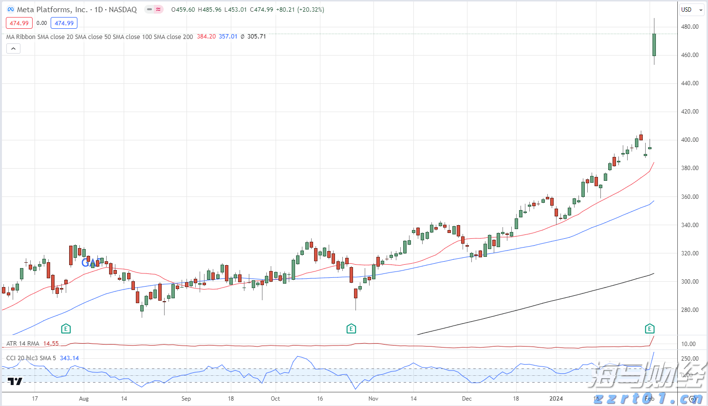 市职工书法美术摄影作品展开幕