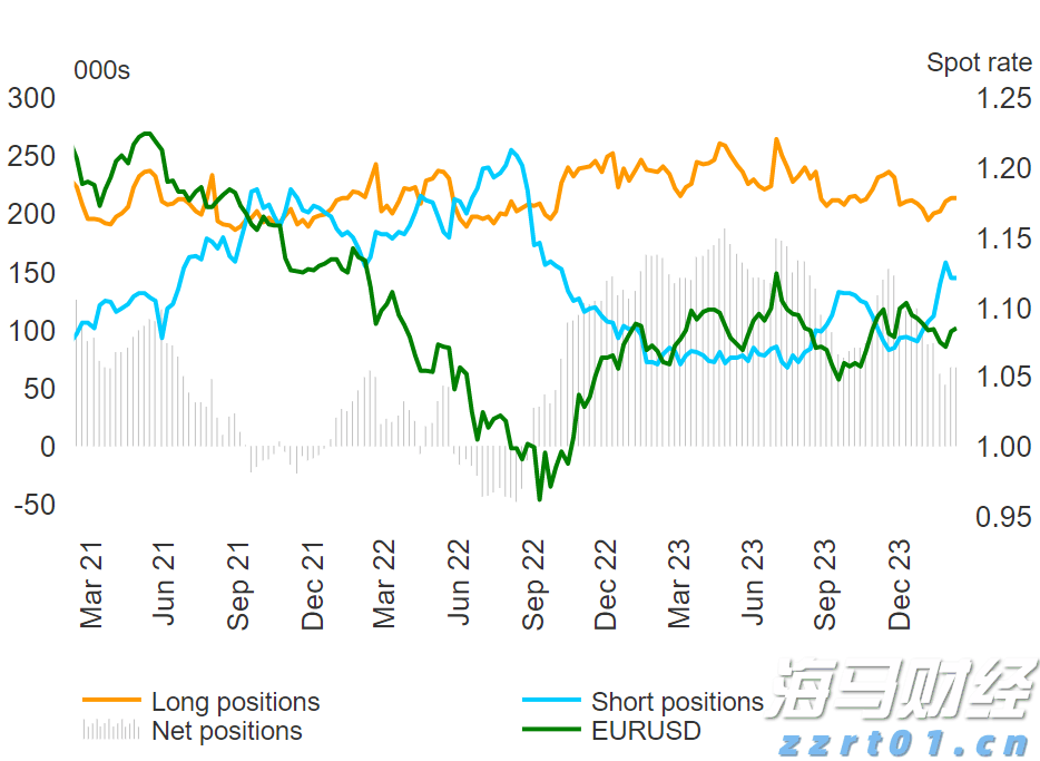 美银Q2减持微软、英伟达、苹果，博通首进前十显锋芒