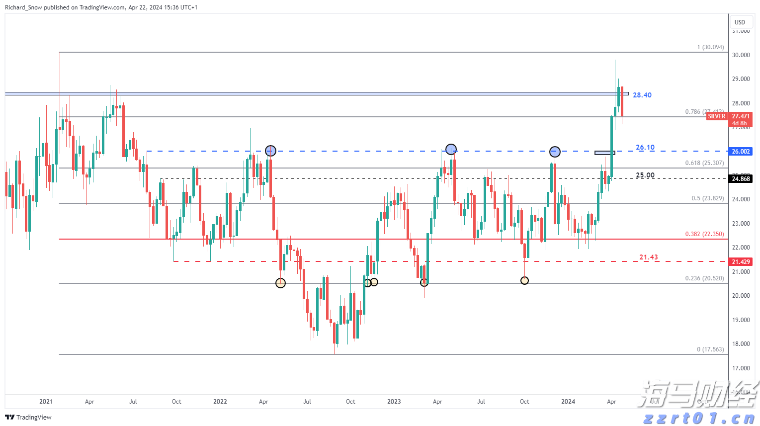 民生证券：内部分歧将成为7月美联储议息会议的焦点