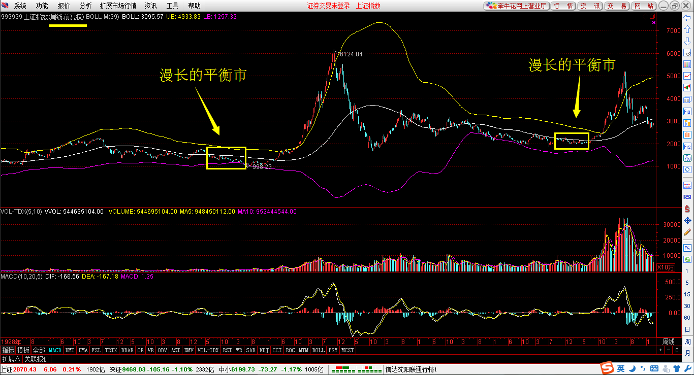 寒武纪股价紧逼茅台！最小差距只有105元
