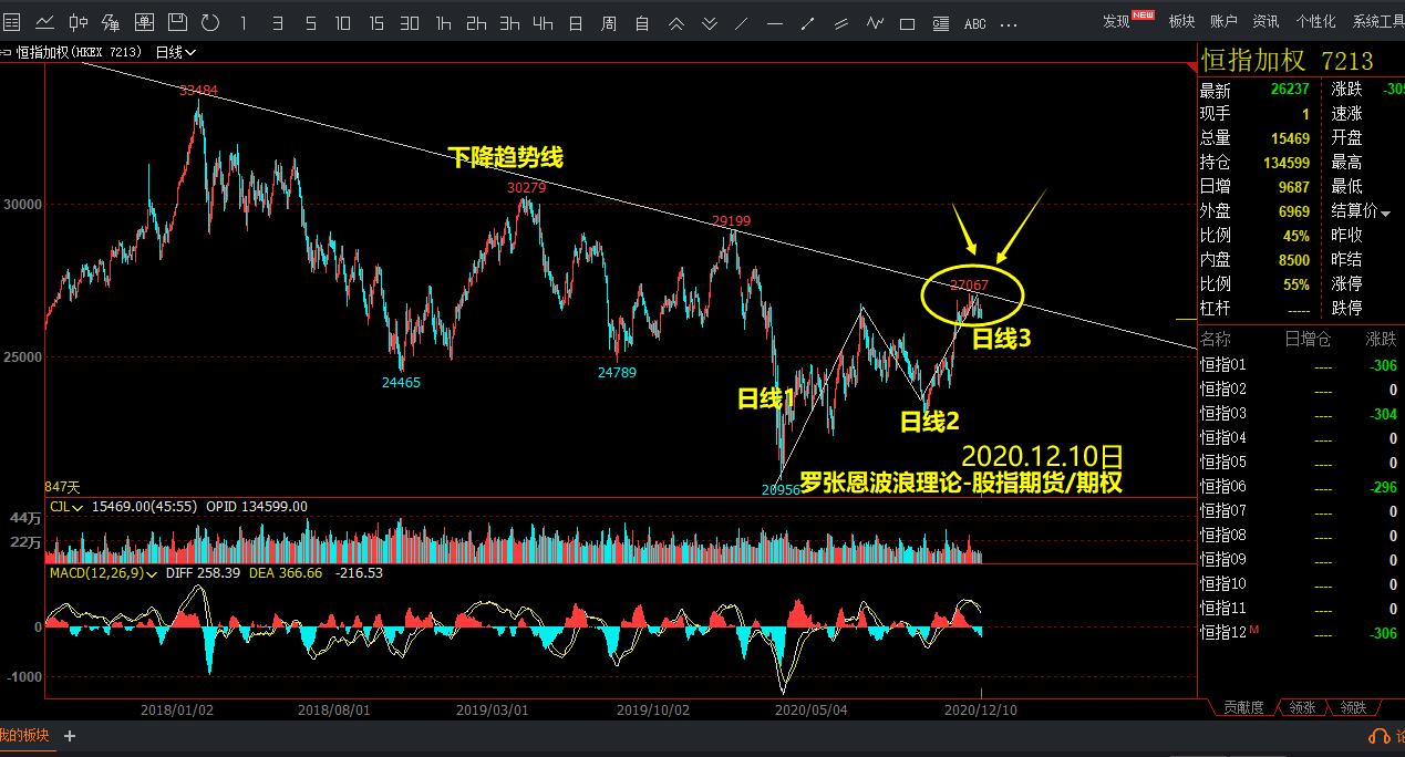 为期7个月! 云南省市场监管局开展网络餐饮服务食品安全专项整治